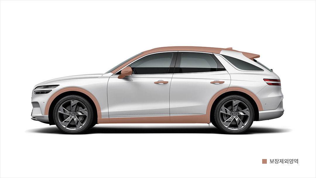 SUV 차체 중 보장 제외 내역 안내 이미지