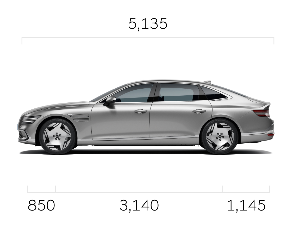 제네바 실버 색상의 Electrified G80 측면 이미지와 치수 정보가 보입니다. (전장: 5,135mm / 프론트 오버행: 850mm / 축간거리: 3,140mm / 리어 오버행: 1,145mm)
