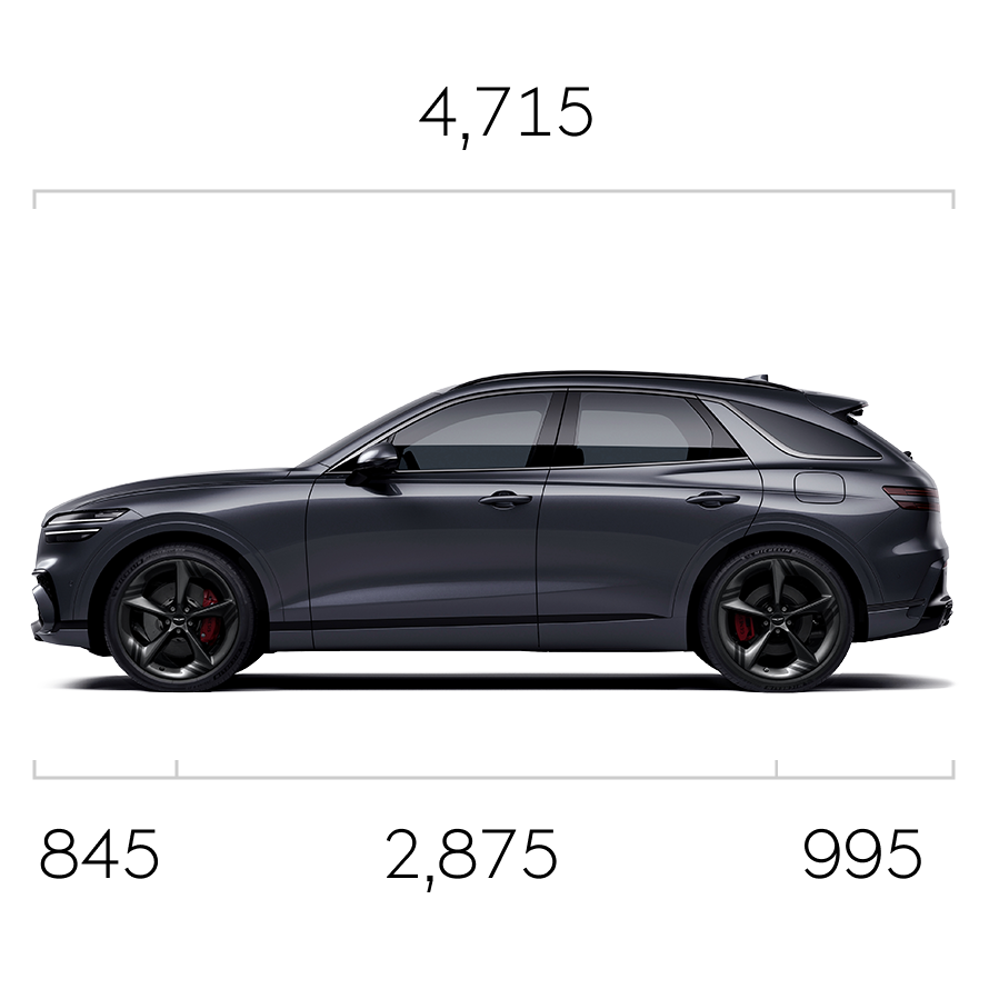 The GV70 Standard Model in Vik Black is shown from the front, side, and rear.