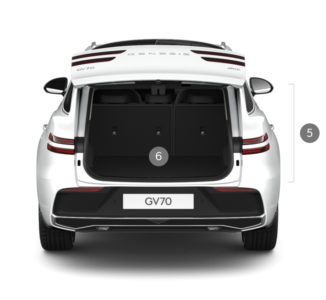 You can see the GV70 with the trunk door open.